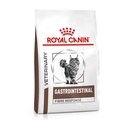 Fiber response cat food hotsell